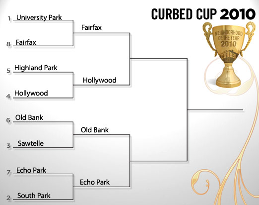 Curbed_Cup